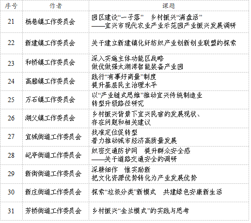 澳门永利皇宫官网