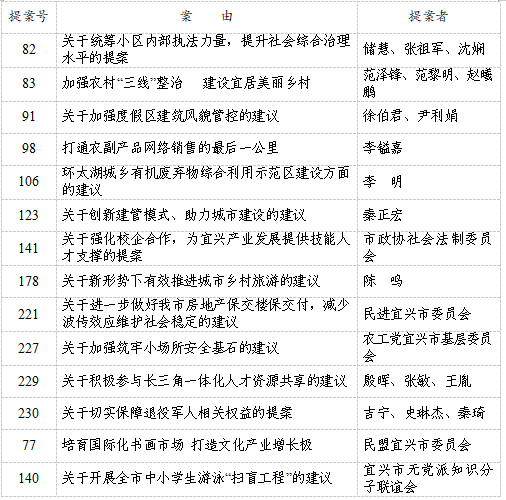 澳门永利皇宫官网