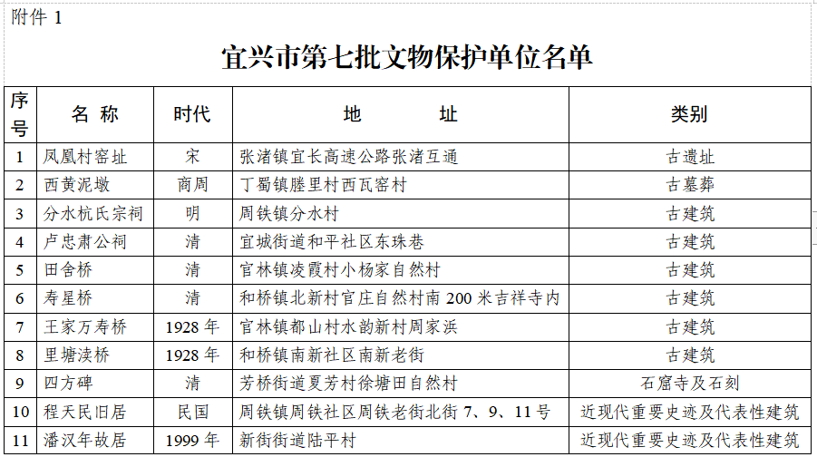 澳门永利皇宫官网