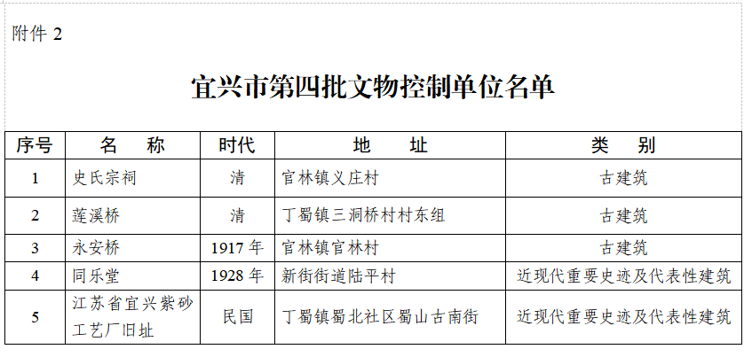 澳门永利皇宫官网