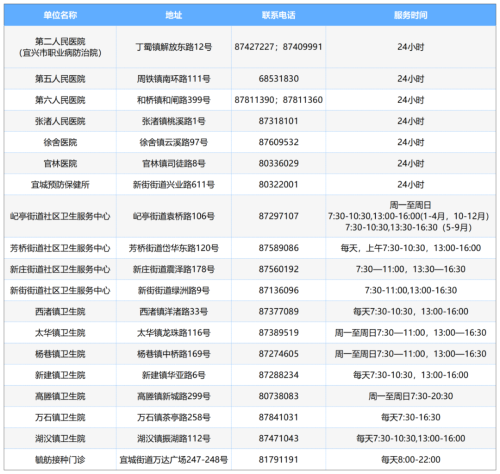 澳门永利皇宫官网