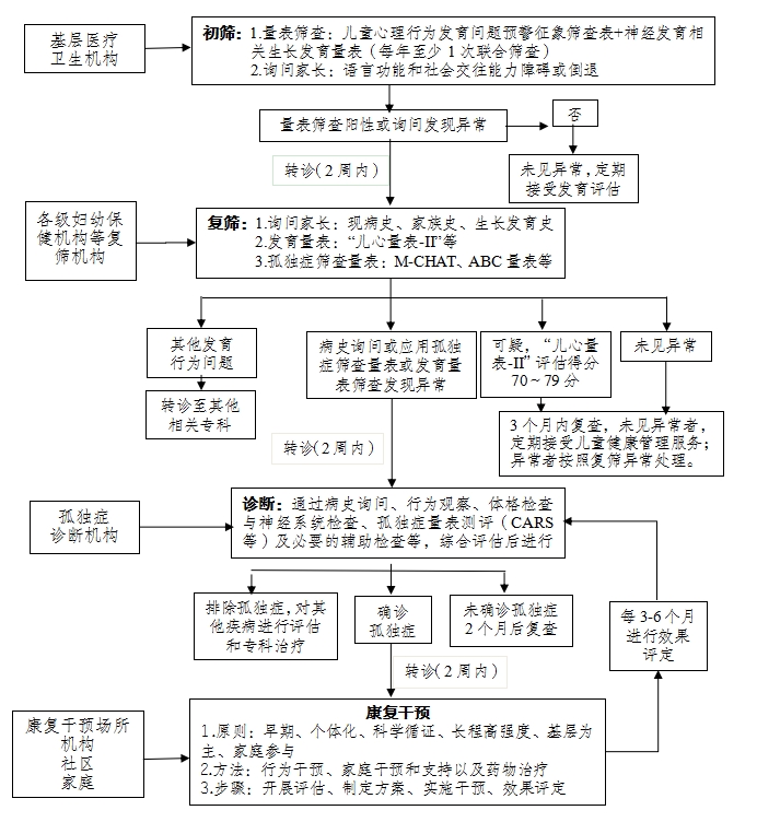澳门永利皇宫官网
