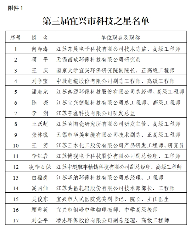 澳门永利皇宫官网