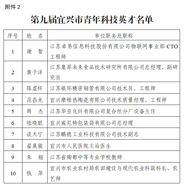 澳门永利皇宫官网