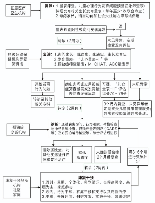 澳门永利皇宫官网