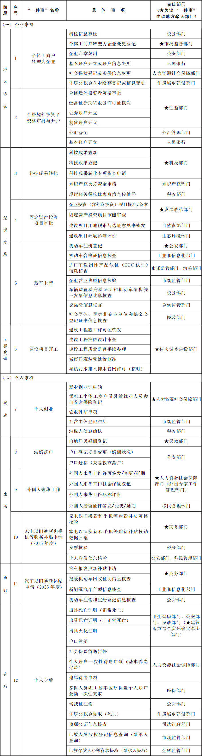 澳门永利皇宫官网