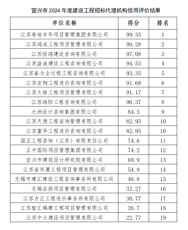 澳门永利皇宫官网