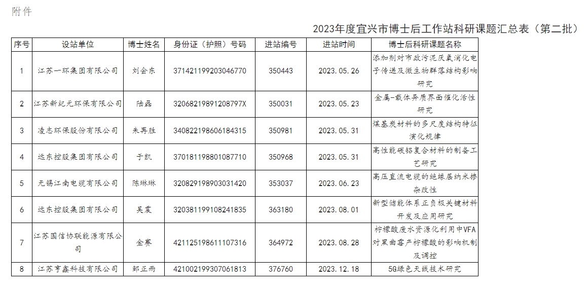 澳门永利皇宫官网