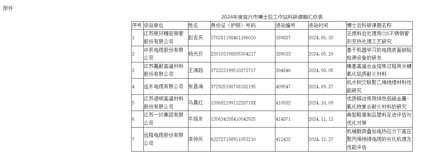 澳门永利皇宫官网