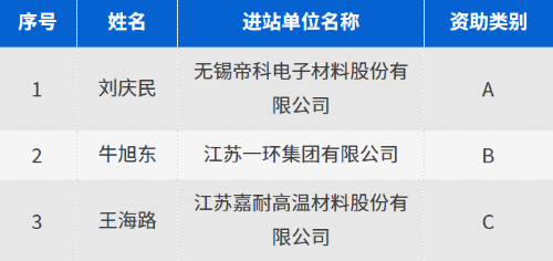 澳门永利皇宫官网