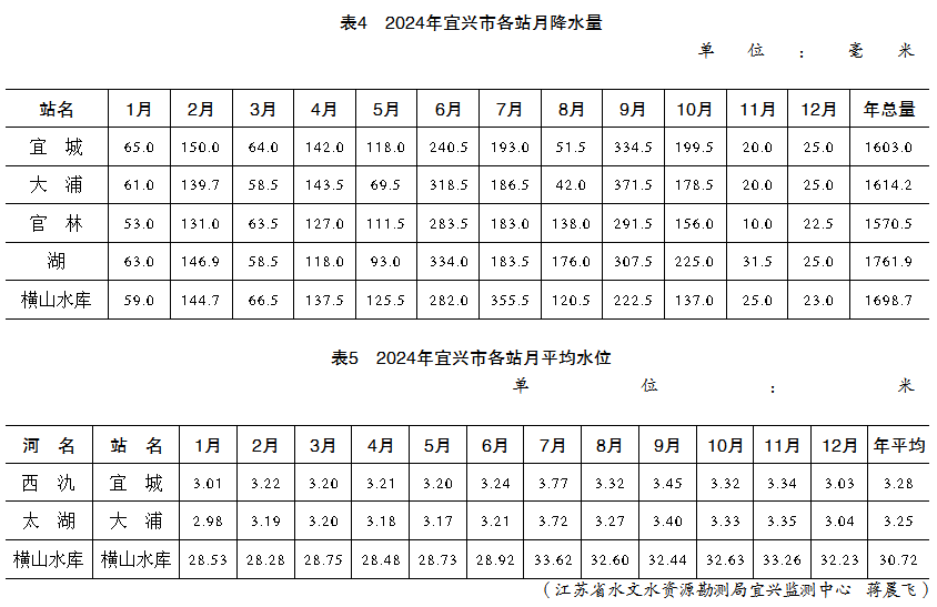 澳门永利皇宫官网