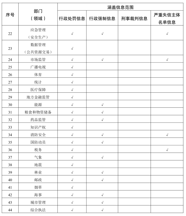 澳门永利皇宫官网