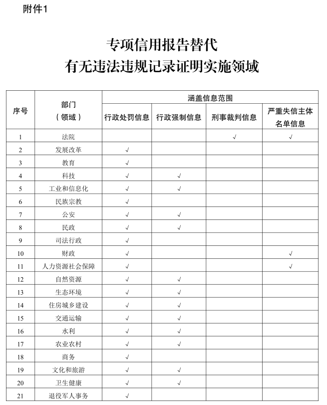 澳门永利皇宫官网