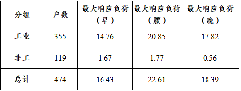 澳门永利皇宫官网
