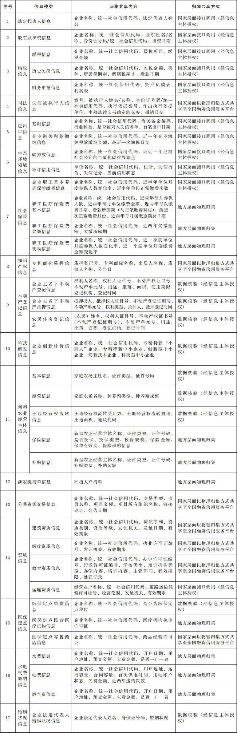 澳门永利皇宫官网