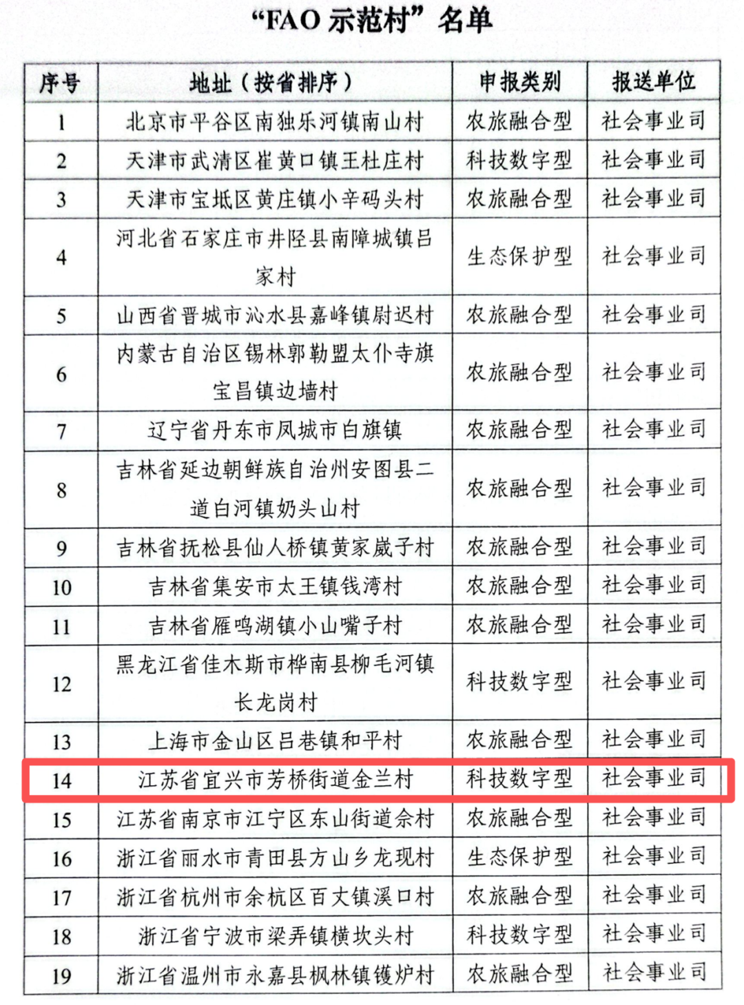 澳门永利皇宫官网