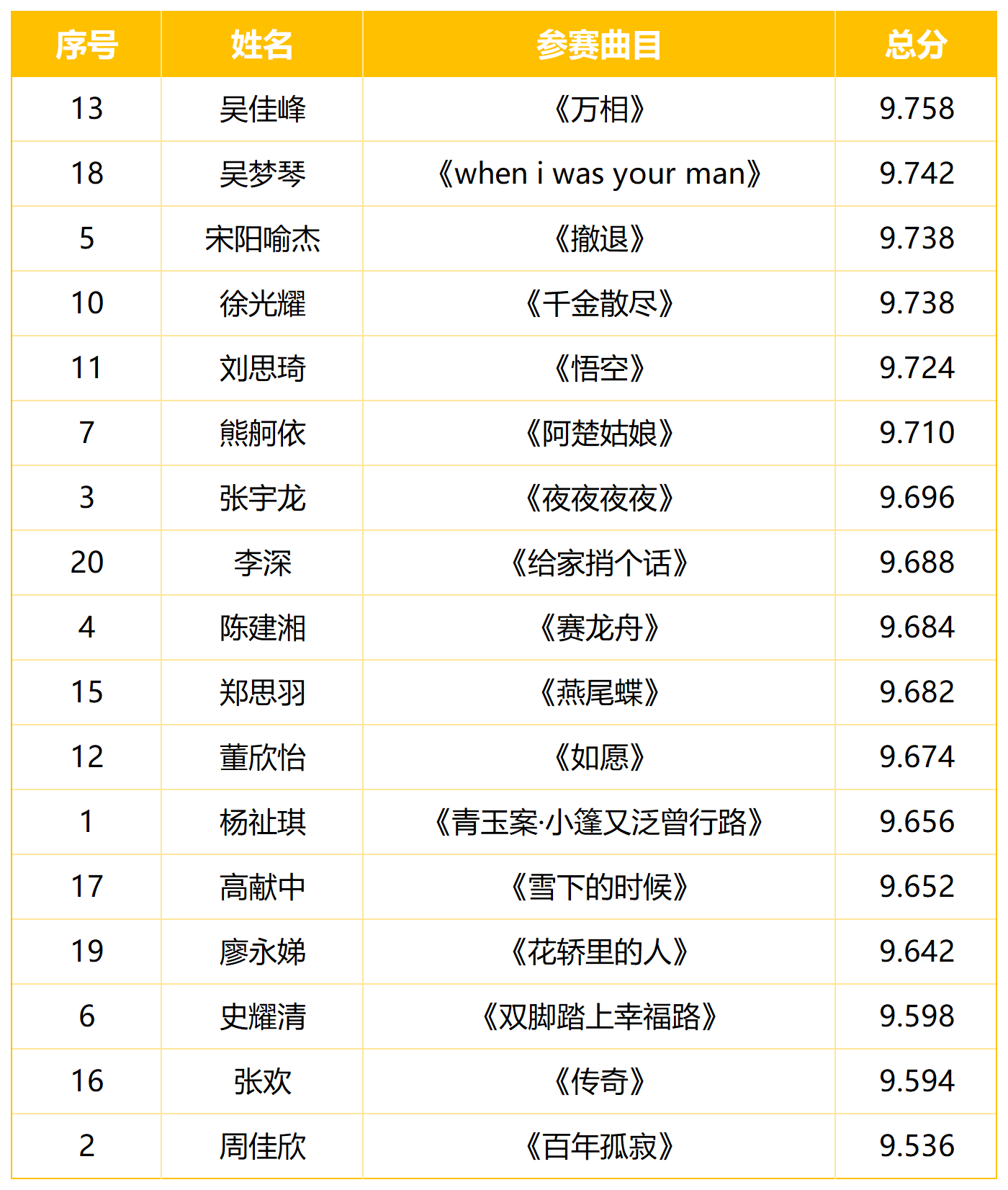 澳门永利皇宫官网