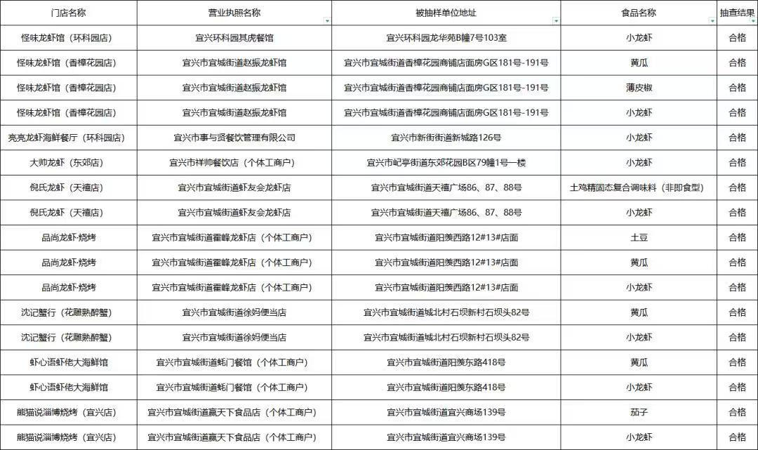 澳门永利皇宫官网