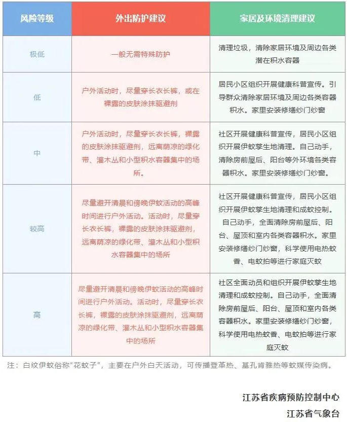 澳门永利皇宫官网
