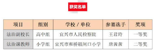 澳门永利皇宫官网
