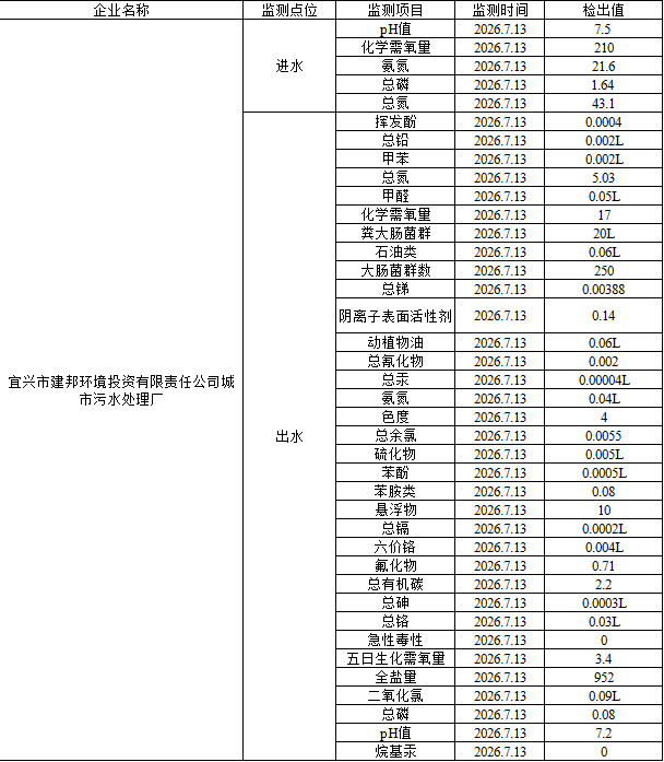 澳门永利皇宫官网