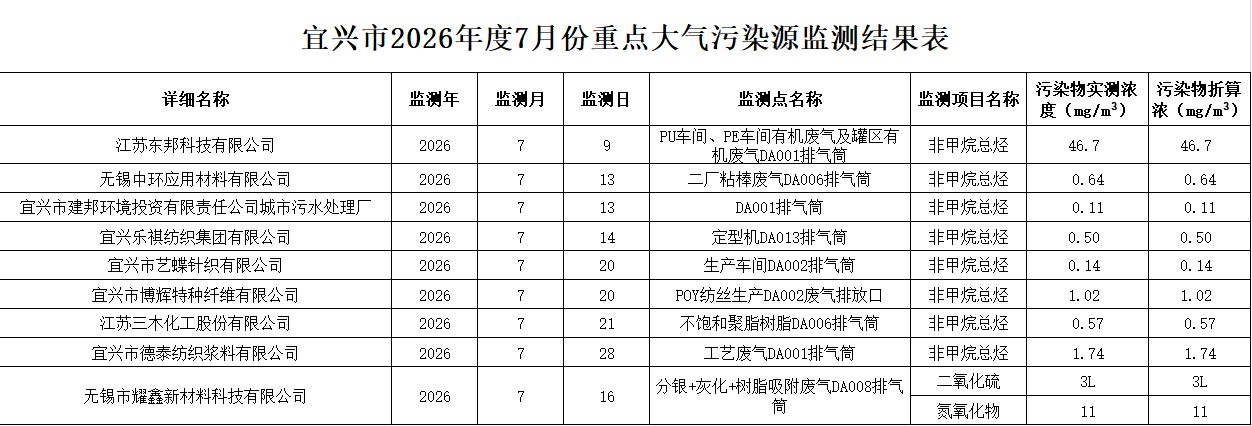 澳门永利皇宫官网