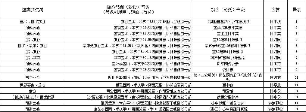 澳门永利皇宫官网