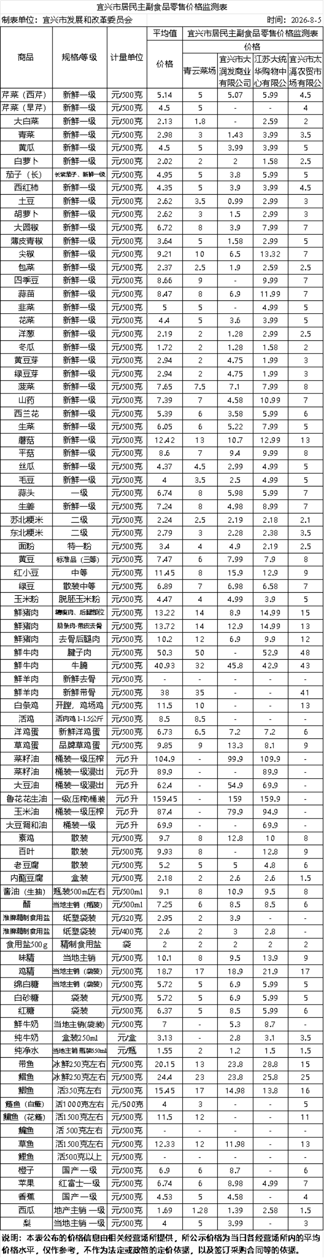 澳门永利皇宫官网