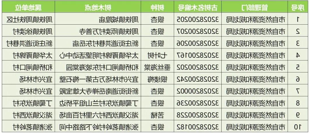 澳门永利皇宫官网