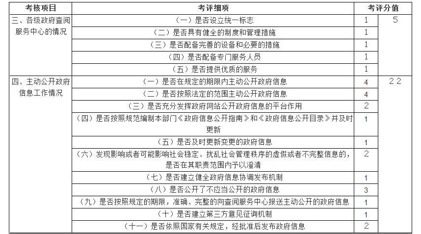 澳门永利皇宫官网