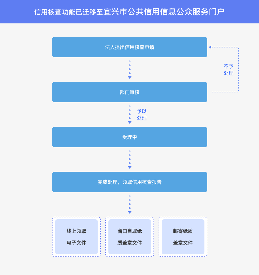 澳门永利皇宫官网